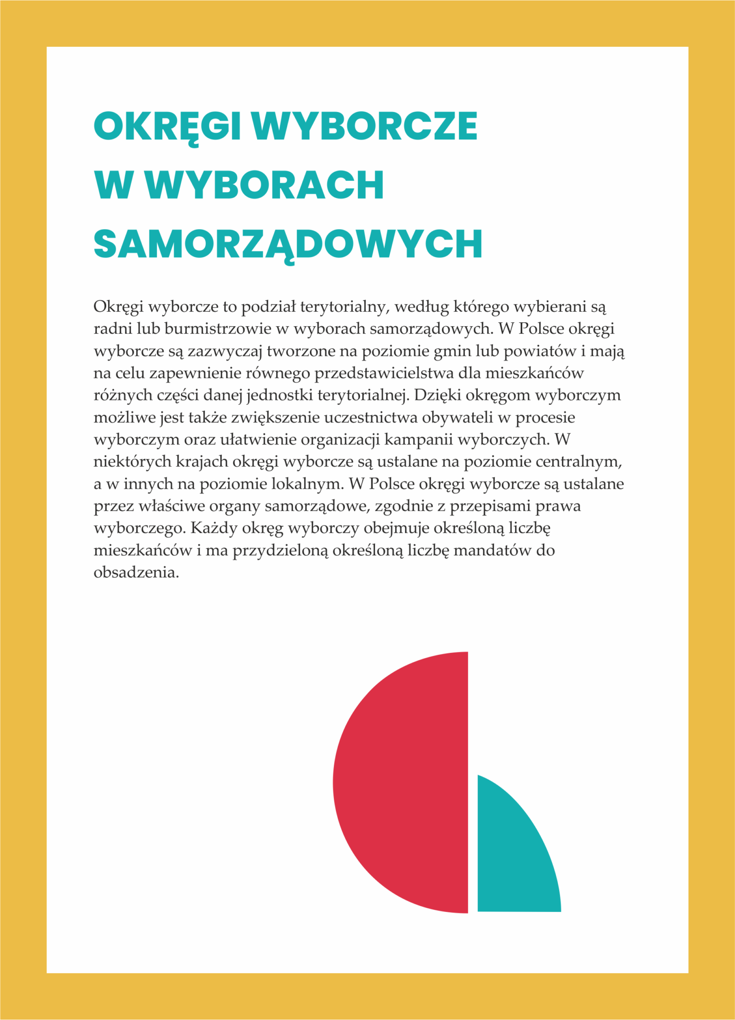 Głosuję! Wybory Samorządowe 2024 | Powiat Piaseczyński