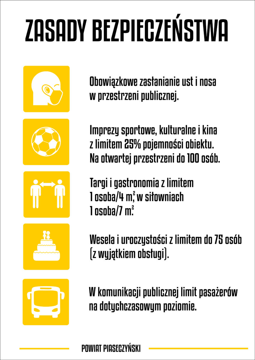 Infografika z opisanymi zasadami bezpieczeństwa