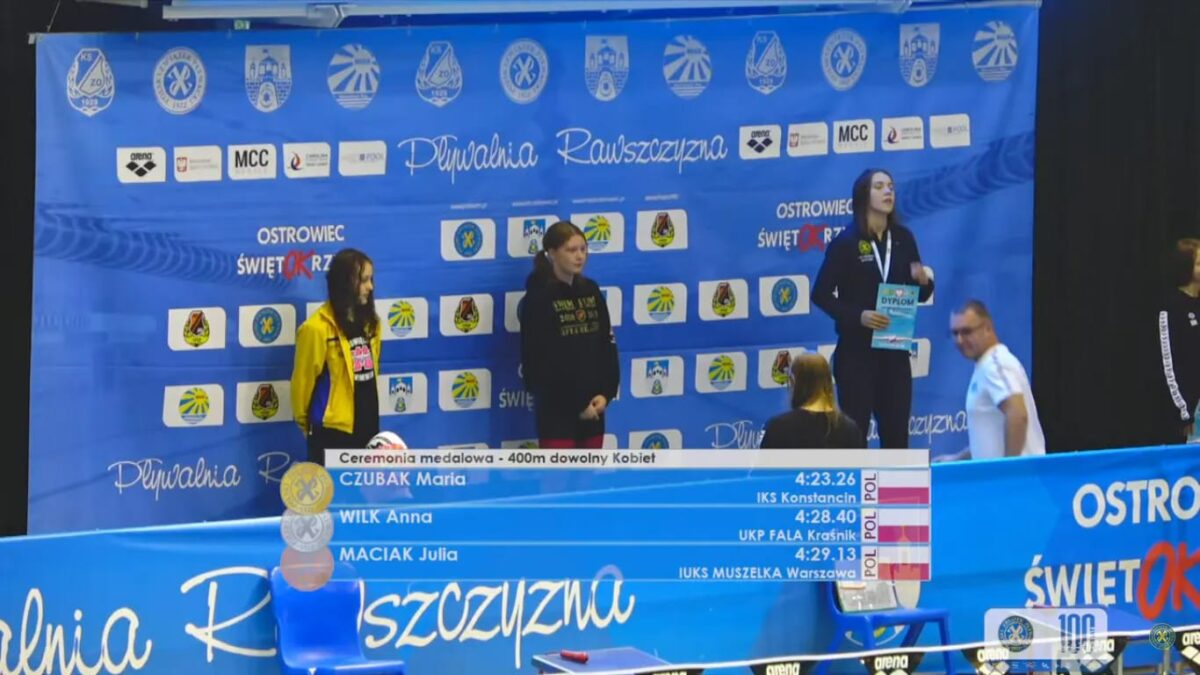 zawodniczki na podium