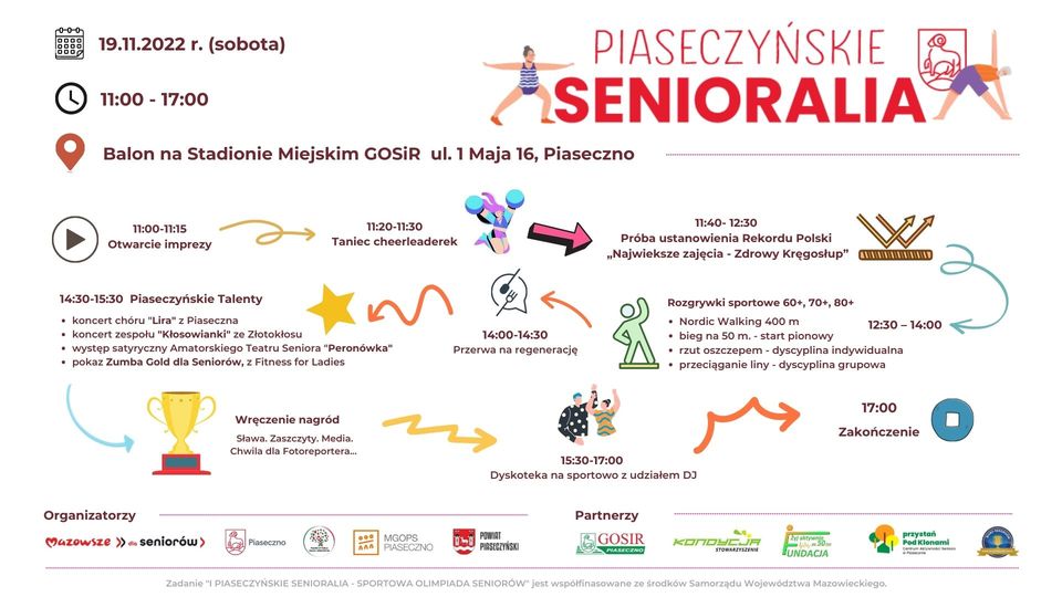 infografika z harmonogramem