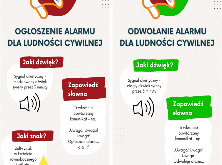  Uwaga! 21 lipca usłyszymy syreny alarmowe – to ćwiczenia